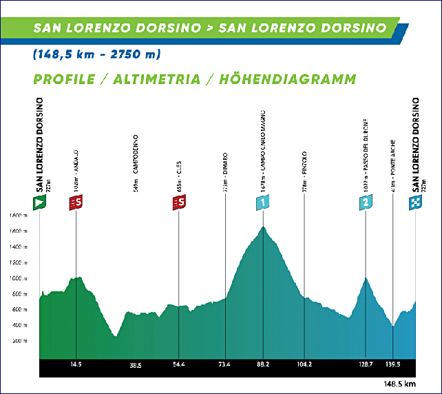 tota-docs_94656f0a-2cca-42f0-85a4-b596de50c4f0_riviera_images_4.png
