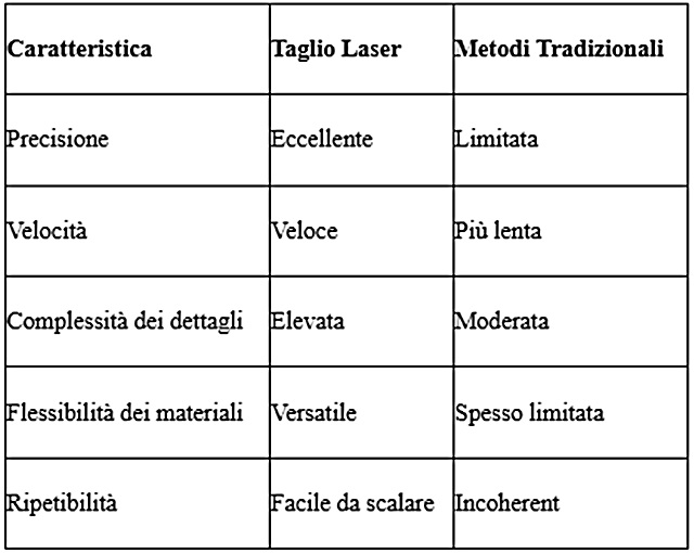 caratteristiche-laser.jpg